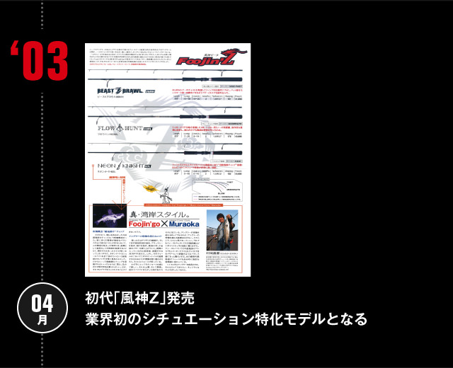 【'03】04月：初代「風神Z」発売 業界初のシチュエーション特化モデルとなる