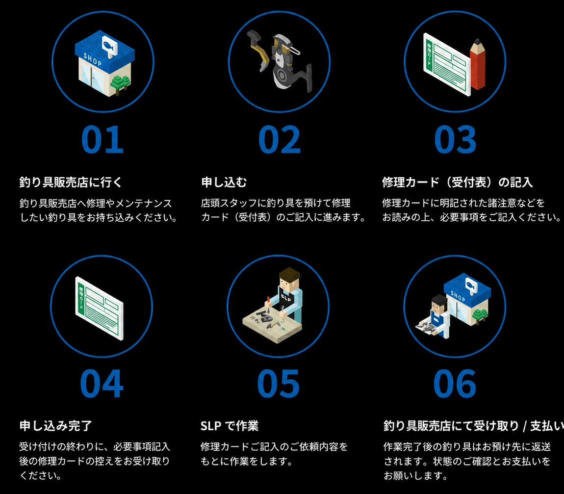 釣り具販売店へ依頼