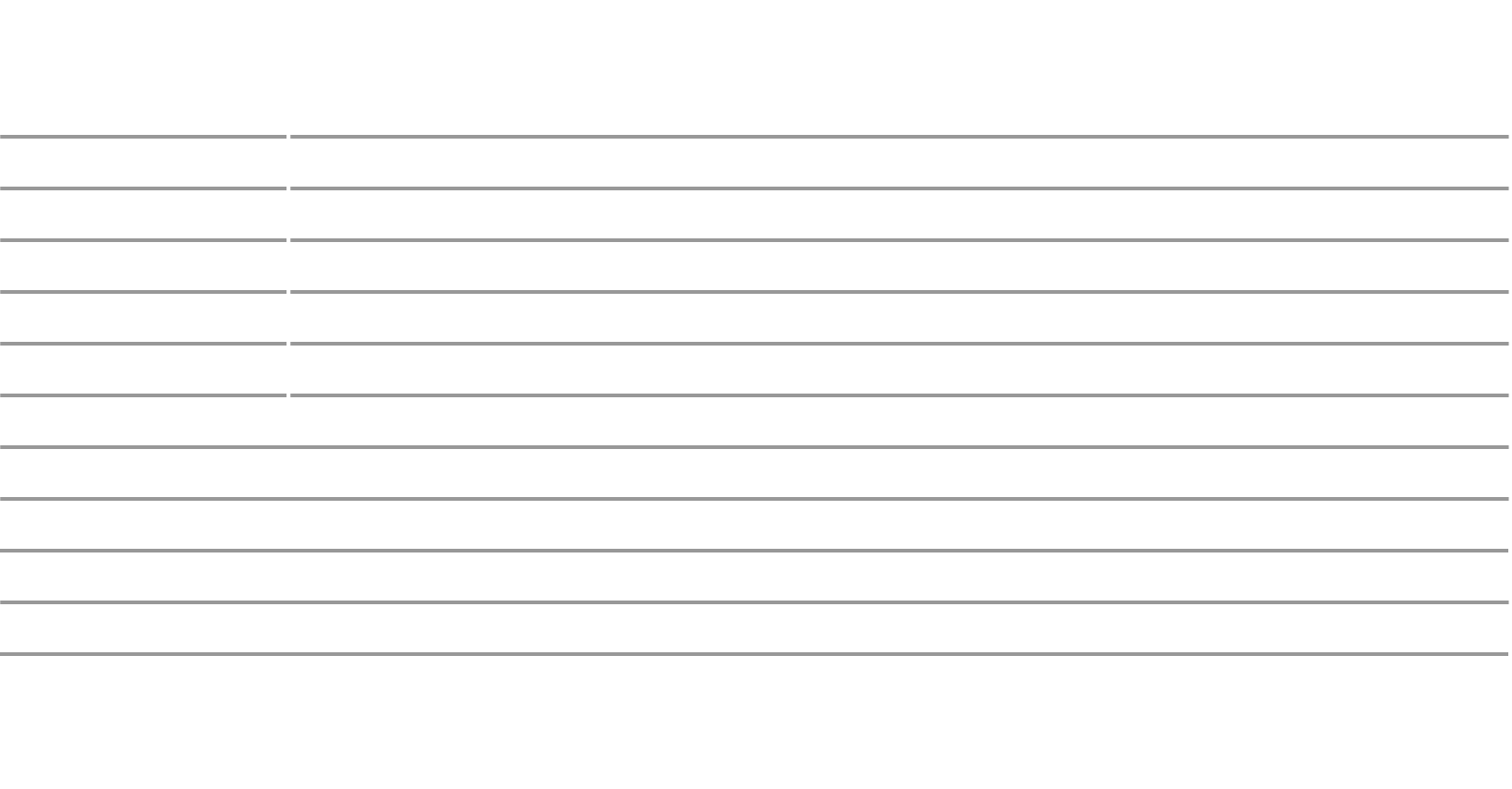 Foojin'RS スペック
